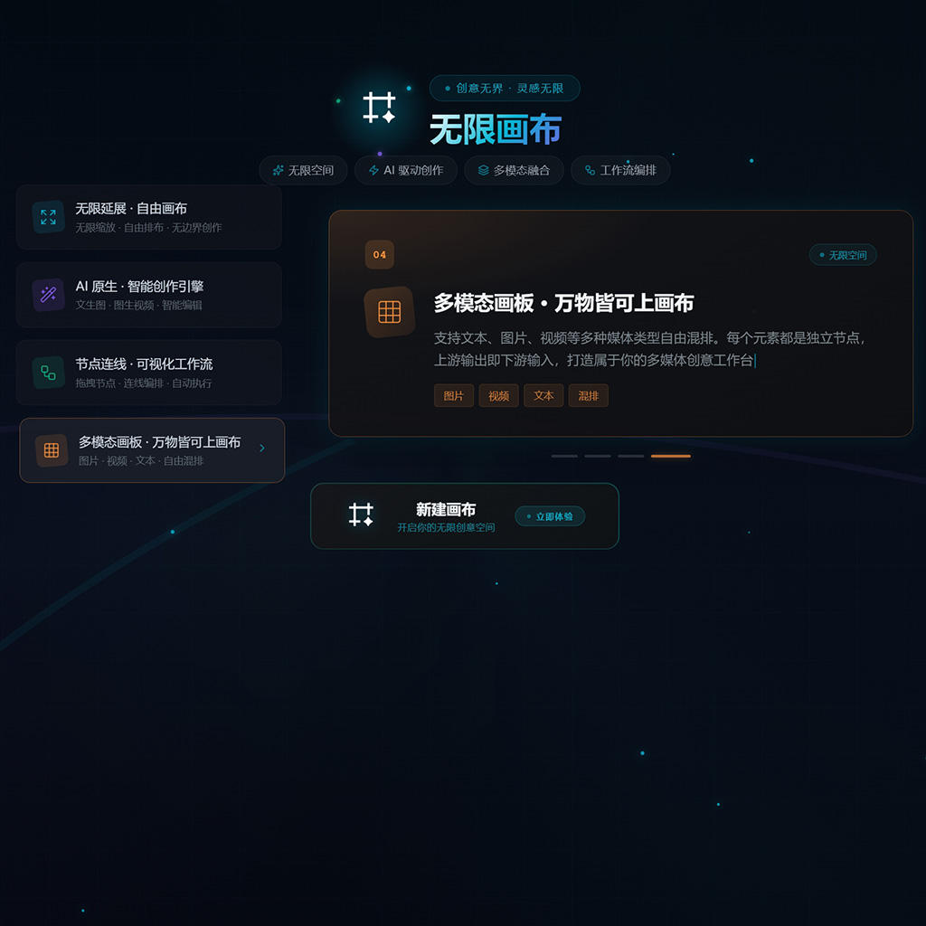 菁选灵创服务生态